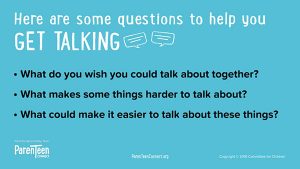 Get Talking (Communication) questions