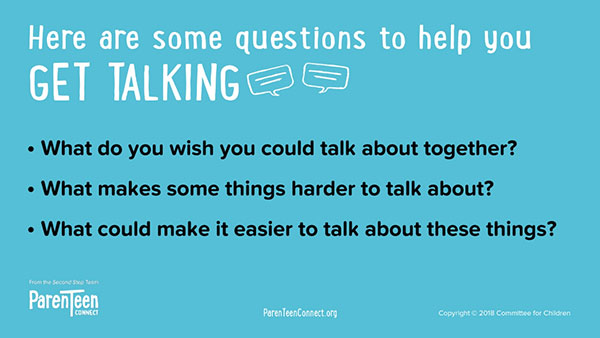 Get Talking (Communication) questions